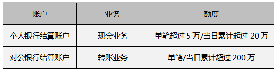 企业微信截图_20190724101424.png