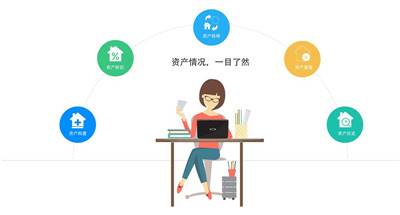 财税服务公司主要是做什么的？(图1)